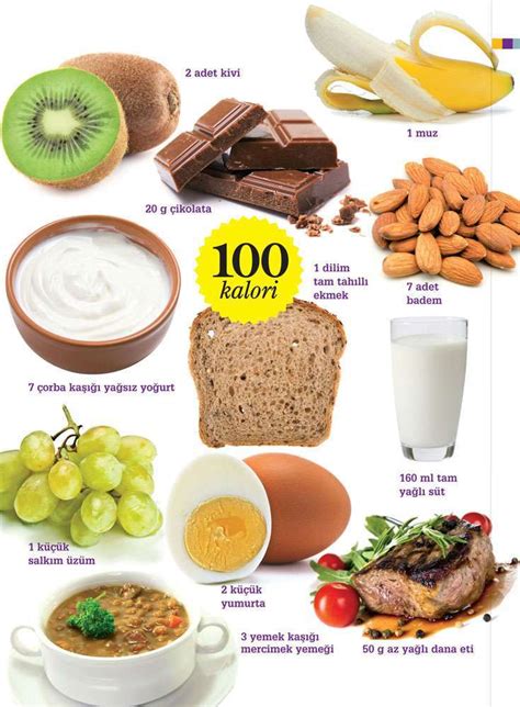 Düşük Kalorili Diyet: Hangi Yiyecekler Tüketilmeli?